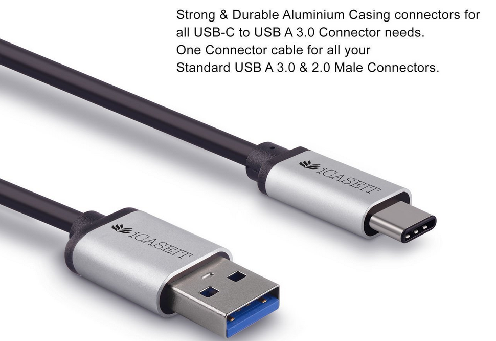 usb type c caseit