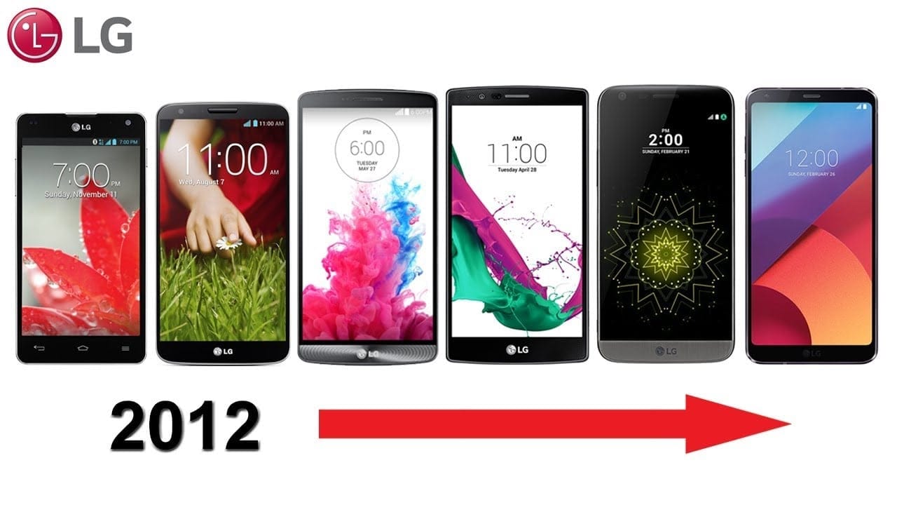 lg g series