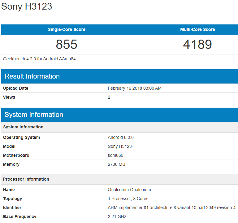 Sony H3123