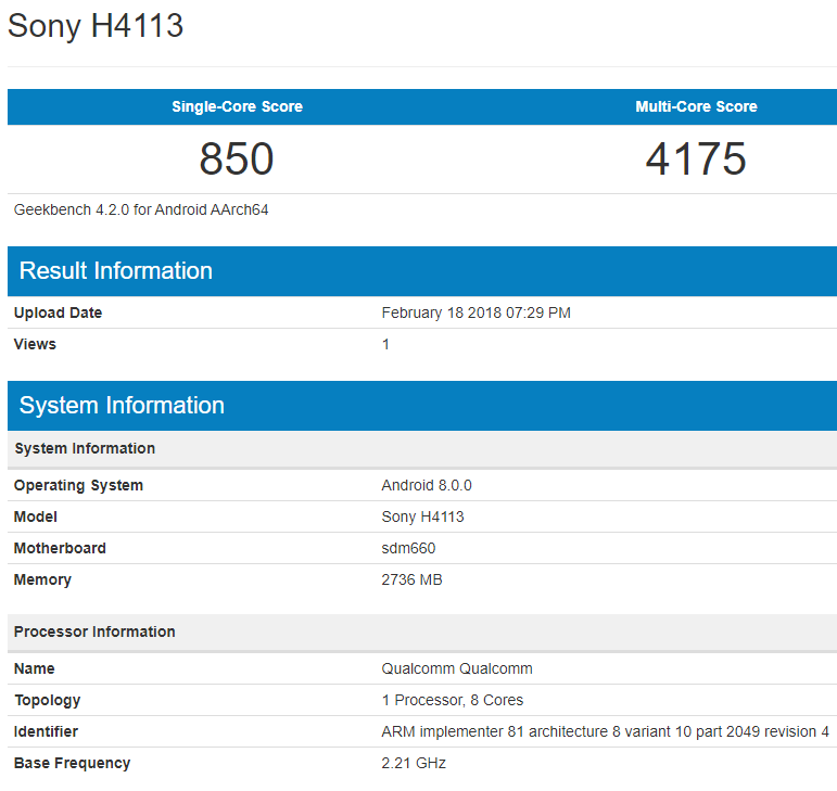 Sony H4113