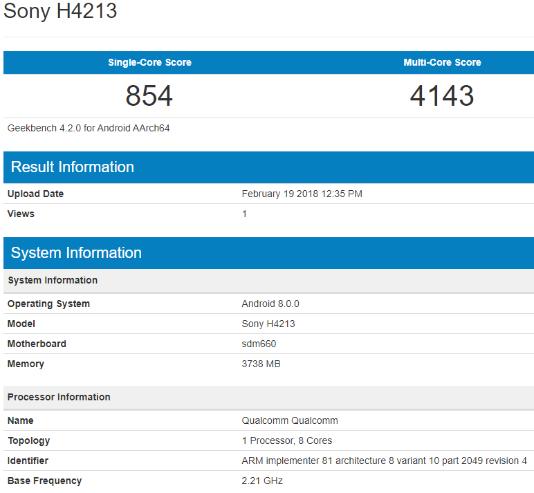 Sony H4213