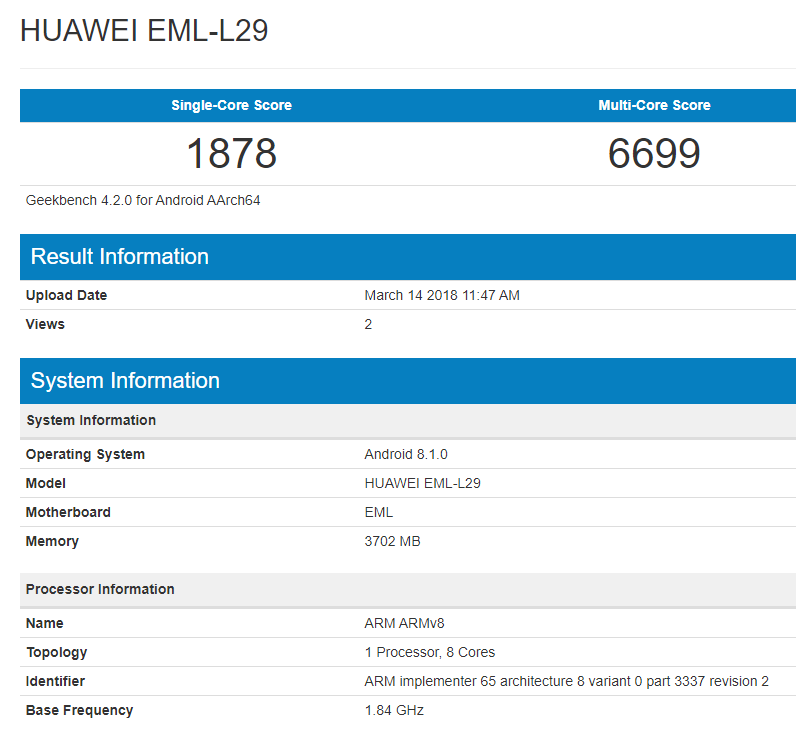 Huawei P20 benchmarks