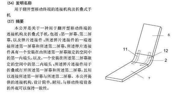 Xiaomi Fold