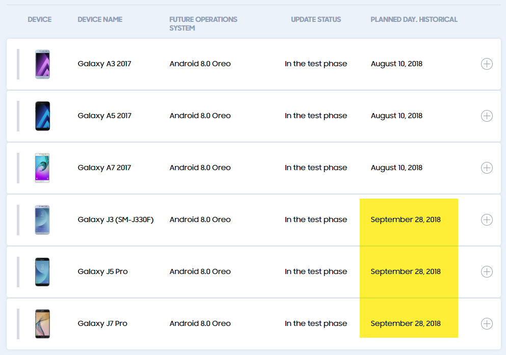 Samsung delays Android Oreo update for the Galaxy J3 2017, J5 2017, J7 2017, and J5 Pro by two months