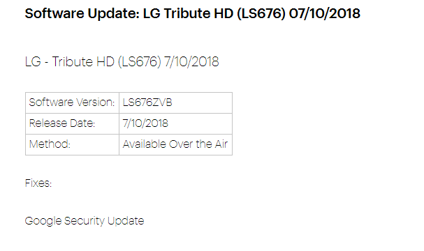 Sprint has a new update for the LG Tribute HD