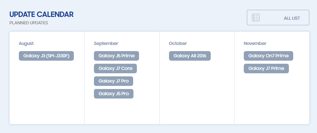 Android Oreo release date revealed for Galaxy J7 Core, J7 Pro, J7 Prime, J5 Pro, J5 Prime, and On7 Prime