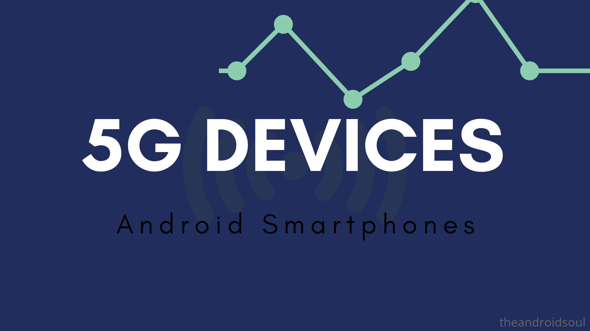 Which Android phones support 5G