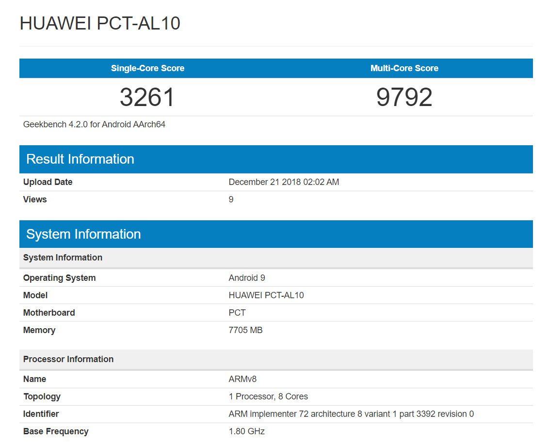 Huawei PCT-AL10