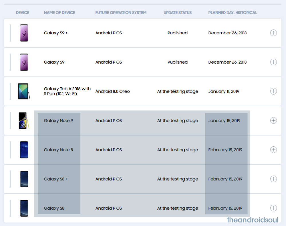 Exact Android Pie release date for Galaxy S8, S8 Plus, Note 8 and Note 9 revealed [One UI]