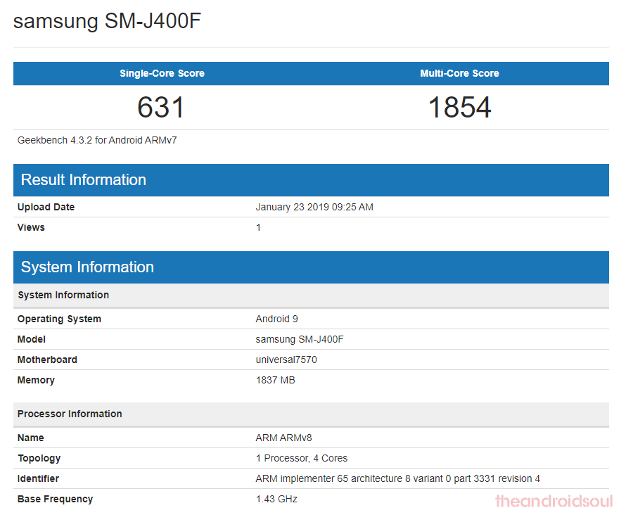 Is Galaxy J4 Android Pie update already in the works?