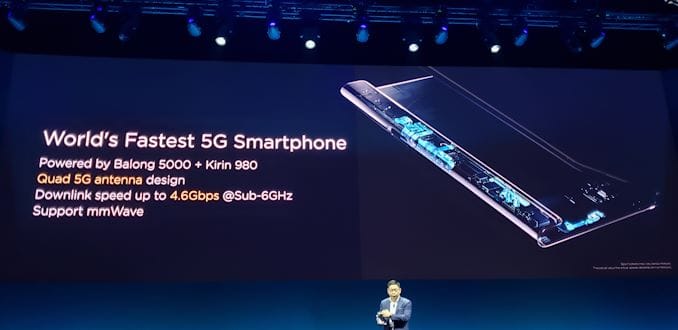 Huawei Mate X 5G