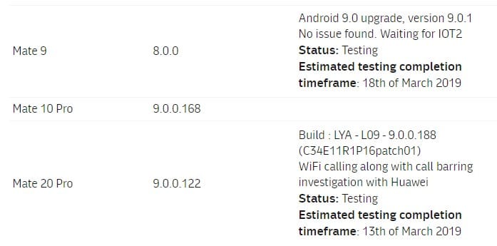 Huawei Mate 9 Pie update Optus Australia