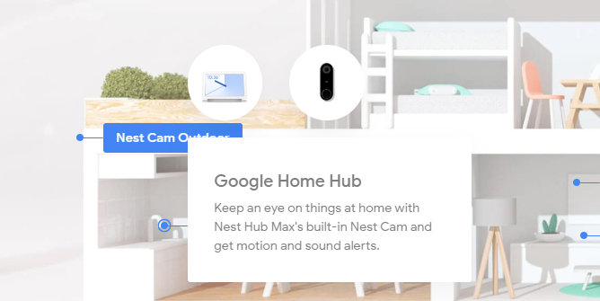 A 10.5-inch Google Nest Hub Max smart display is set to release soon