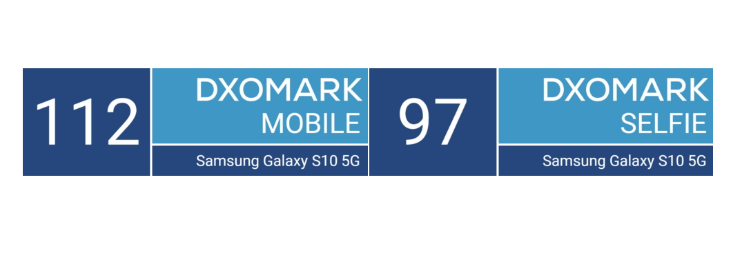 Galaxy S10 5G gets highest score in DxOMark tests, matches that of P30 Pro