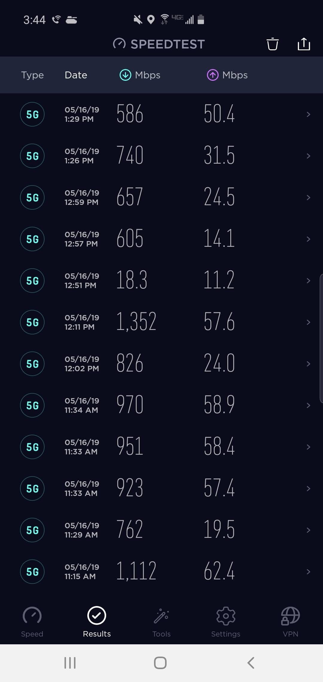 Samsung Galaxy S10 5G speed tests digital trends