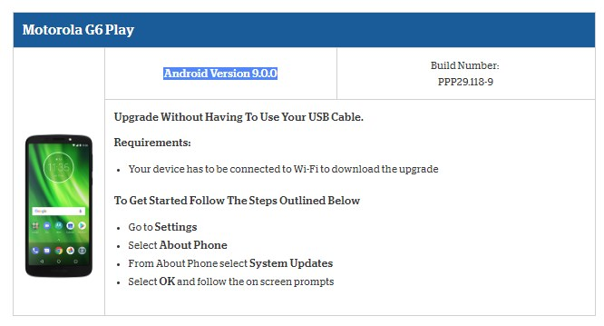 Android 9 Pie update for Moto G6 Play arrives on U.S. Cellular