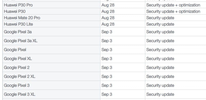 Telus update scheulde on 01 Sept