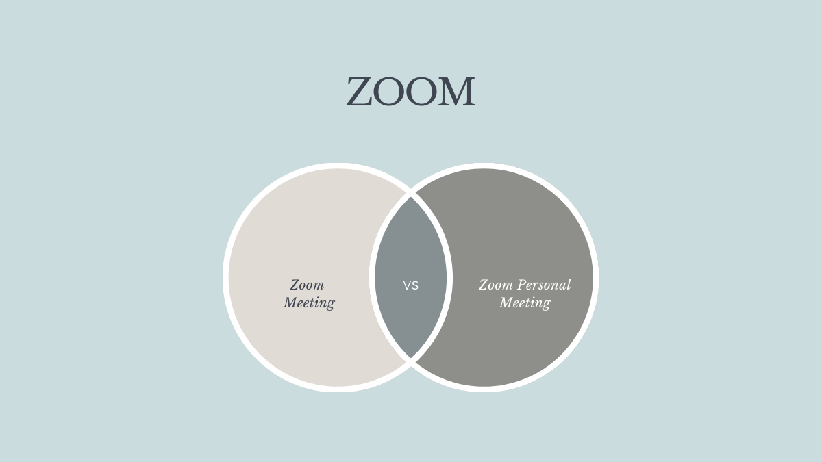 Zoom meeting vs Zoom personal meeting: ID, link, duration, and purpose