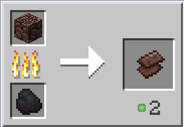 Minecraft Netherite Scraps Recipe