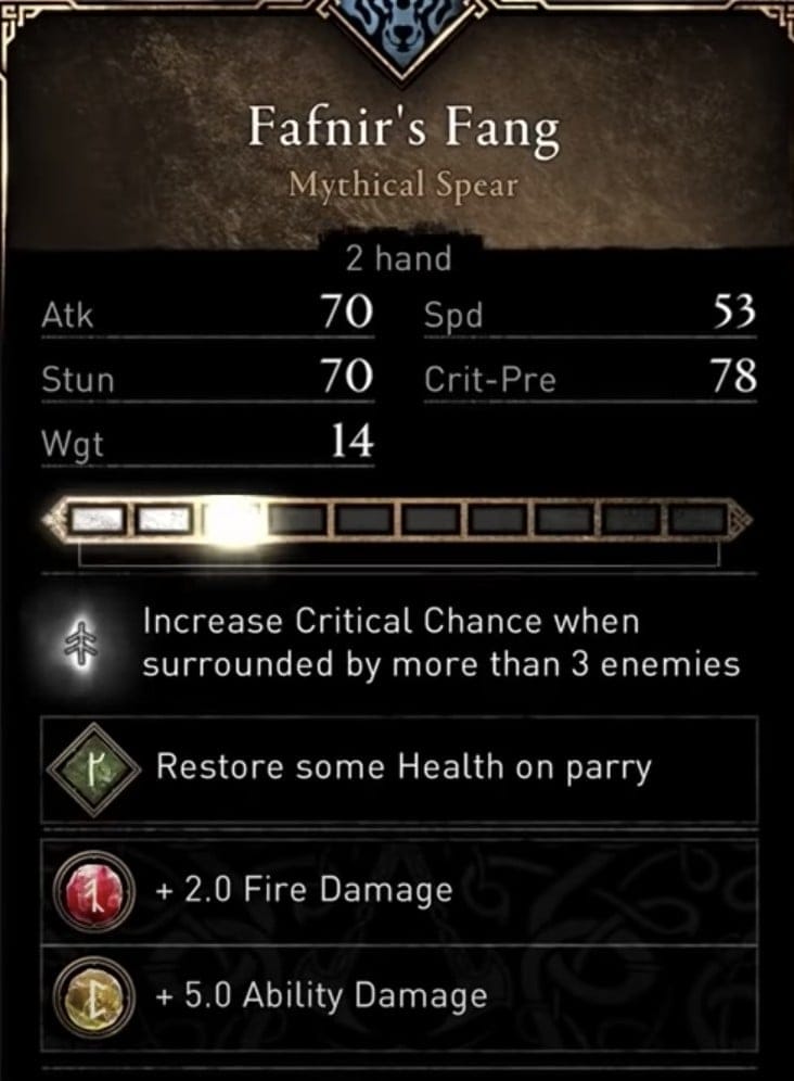 Ac Valhalla Build - Fafnir's Fang Stats