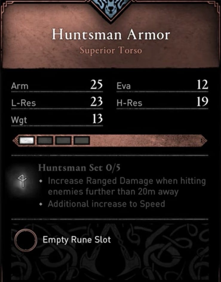 AC Valhalla Huntsman Set - Huntsman Armor Set Stats