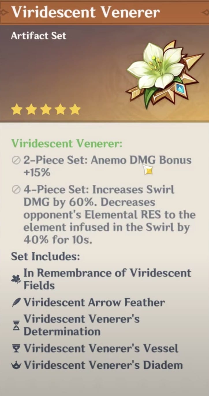 Sucrose Build Genshin Impact - Viridescent Venerer Set for Sucrose Genshin Impact