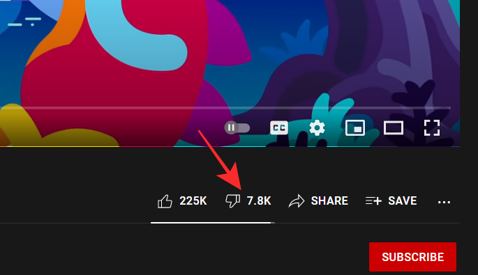 How To YouTube Dislikes With An Extension