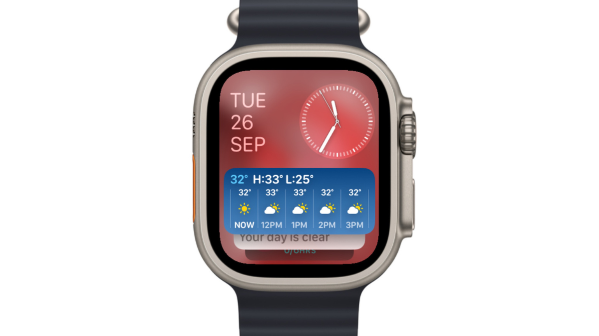 watchOS 10 Swipe Up Gesture Guide: All You Need to Know