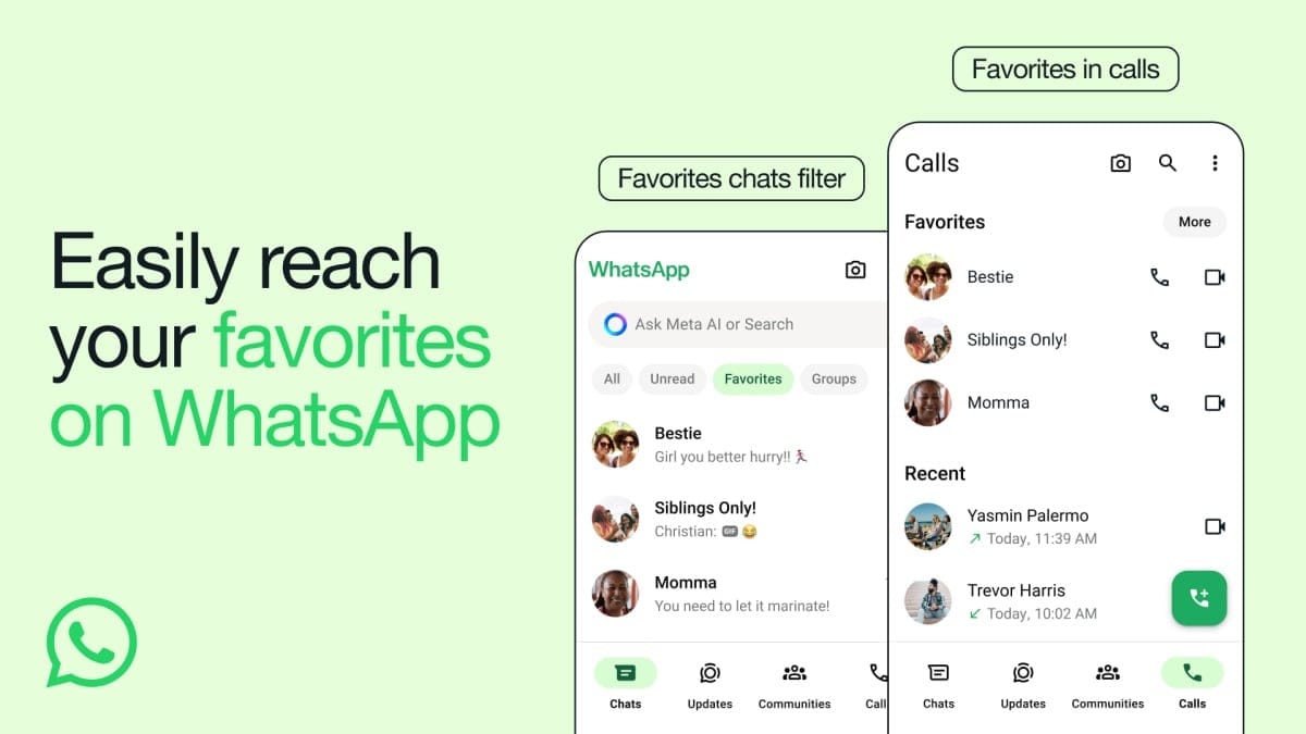 WhatsApp Introduces New ‘Favorites’ Chat Filter. Here’s How to Add, Remove, and Organize Your Favorites