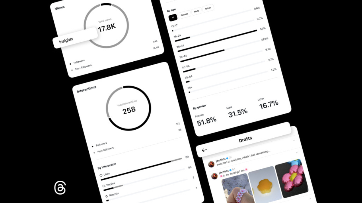 Meta Brings Scheduling, Drafting, and Audience Insights to Threads