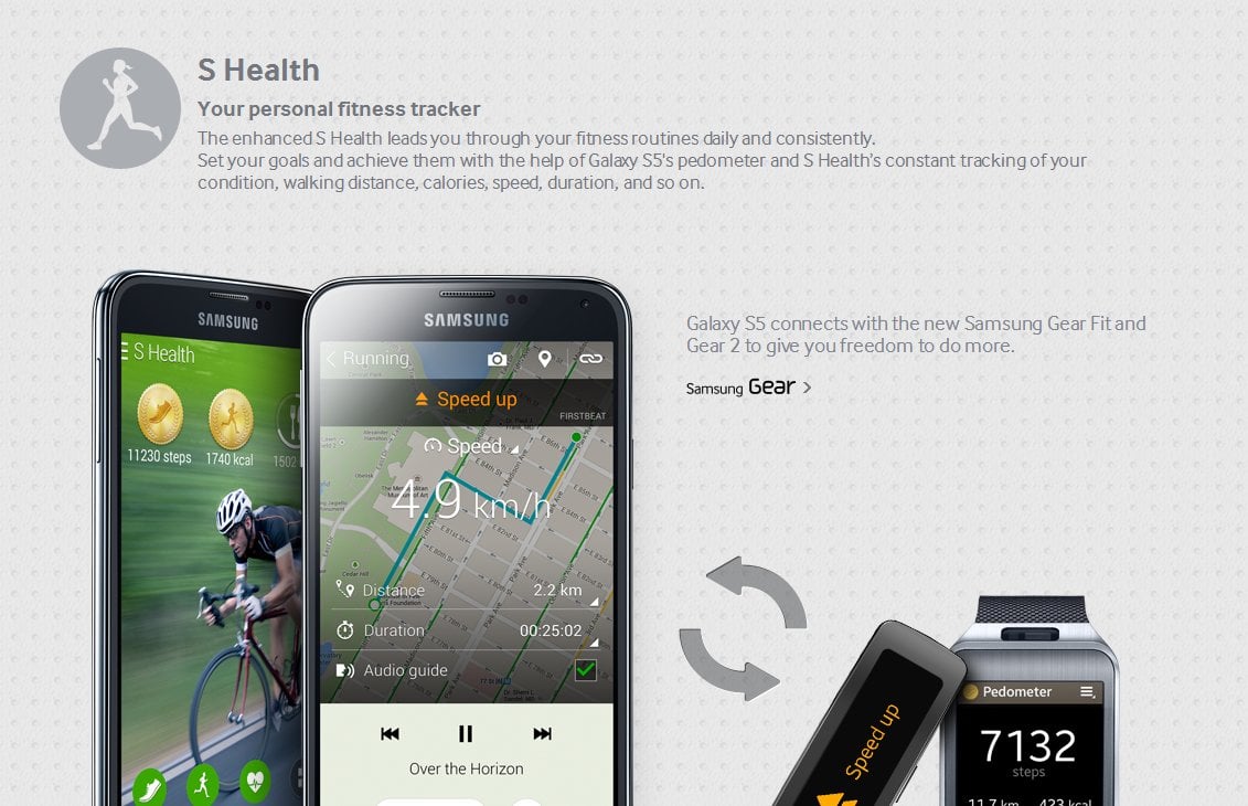 Galaxy S5 S Health