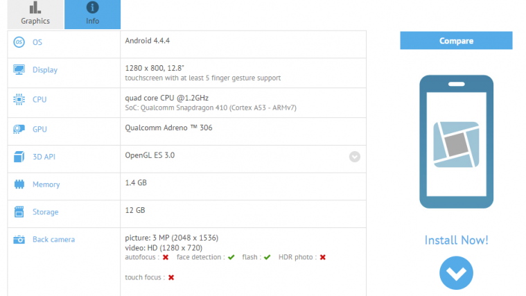 Galaxy Tab 4 8.0 SM-T333 Benchmarks