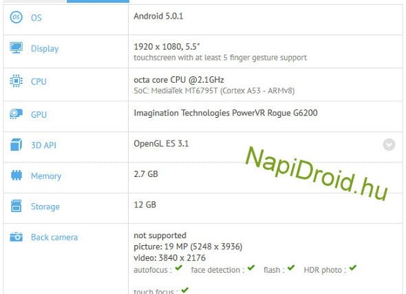 meizu mx5 benchmark