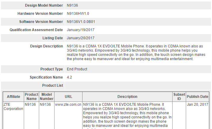 ZTE-n9136