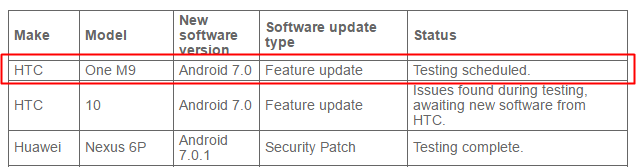 htc one m9 software update schedule