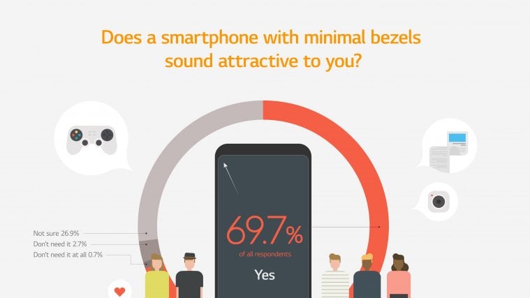 LG-Bezel-less-Infographic-01