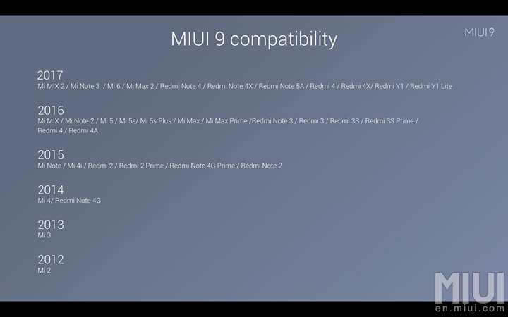 miui 9 compatibility