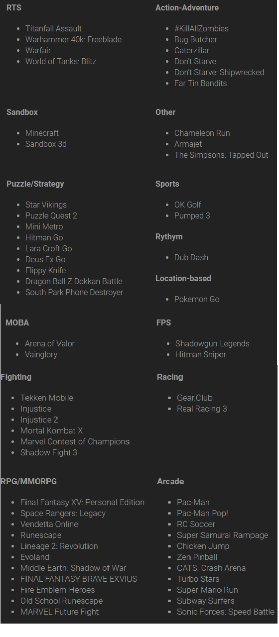 Razer Phone 120Hz games