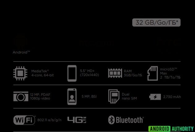 HTC Desire 12 leaked specs