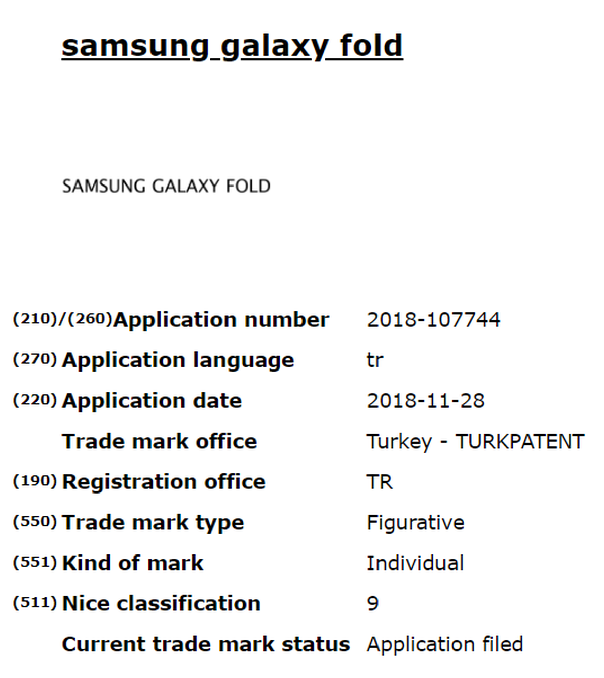 Samsung Galaxy Fold trademark