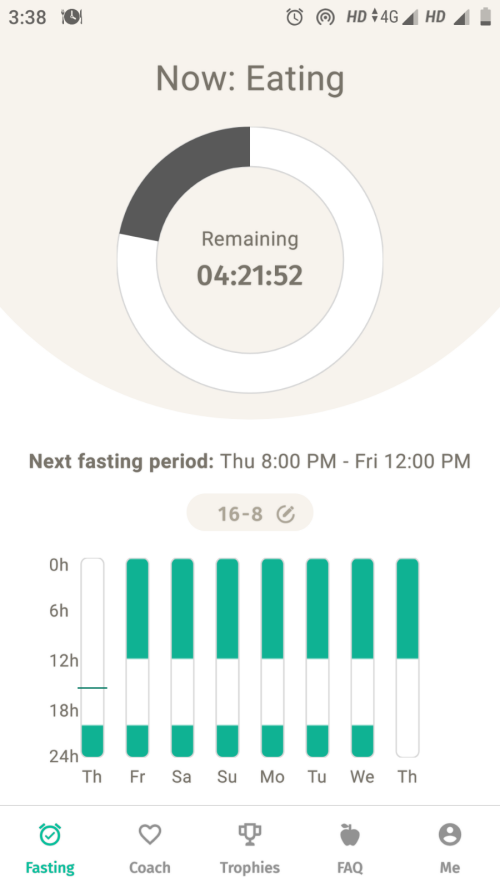 Intermittent fasting apps 24