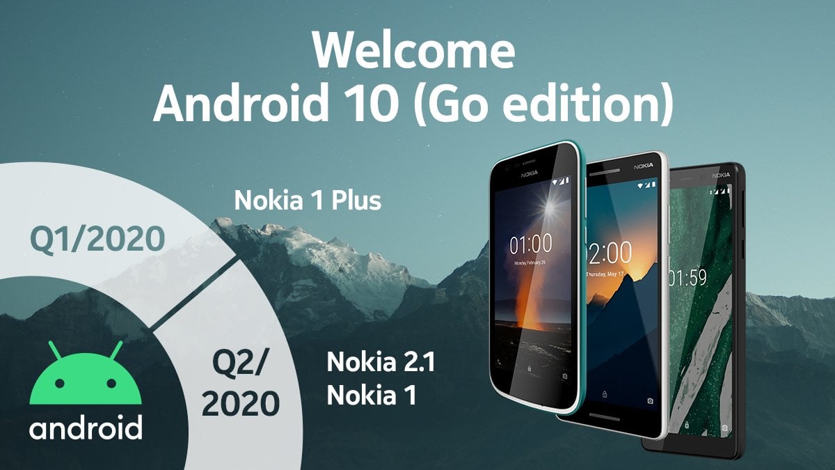 Nokia Android 10 Go update release date