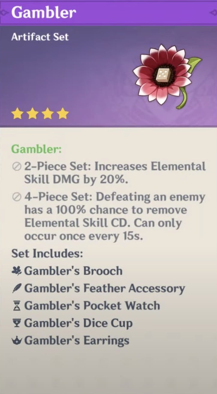 Sucrose Build Genshin Impact - Gambler's Artifact Set for Sucrose Genshin Impact