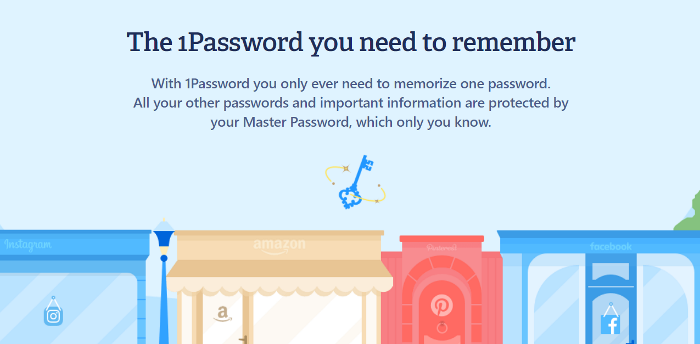 One Password Business