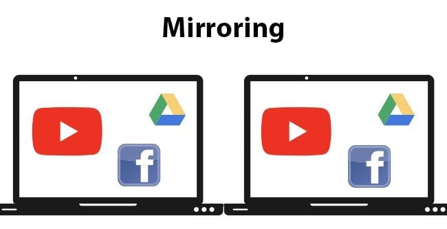 Casting vs Mirroring - Mirroring Example 