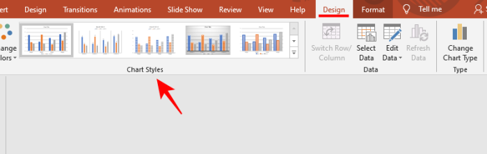 powerpoint presentation graphs