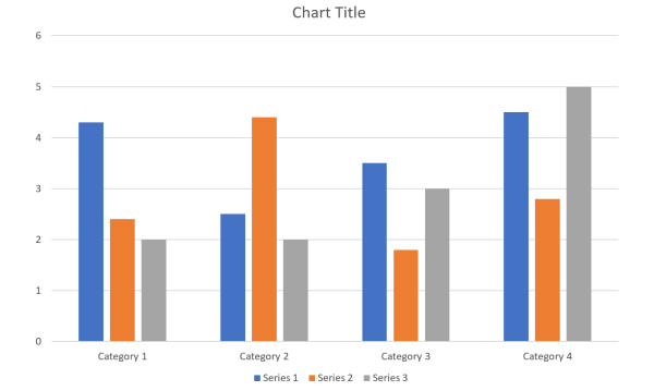 the chart tools in a presentation allows you to insert